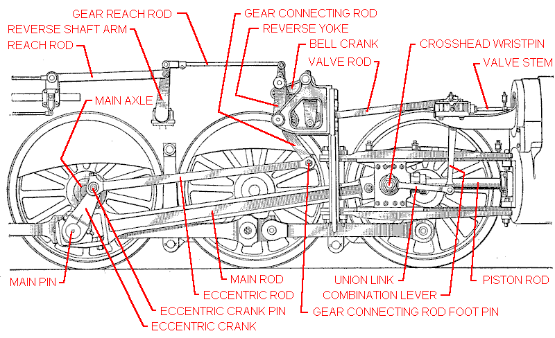 284 ecen crank baker 2
