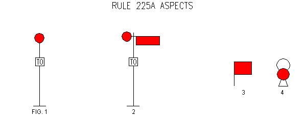 dr rule 225A wmf