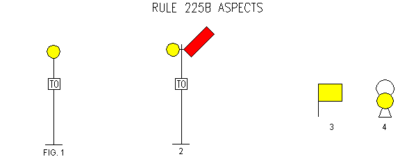 dr rule 225B wmf