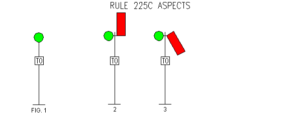 dr rule 225C wmf
