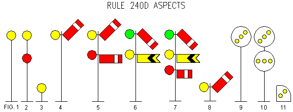 dr rule 240D wmf