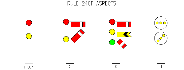 dr rule 240F wmf