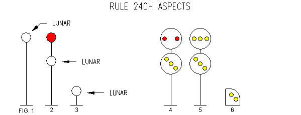 dr rule 240H wmf