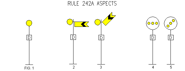 dr rule 242A wmf