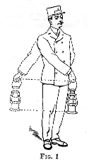 hand sig fig 1
