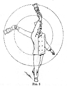 hand sig fig 5
