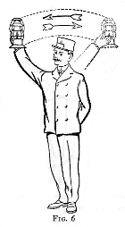 hand sig fig 6