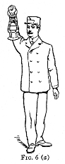 hand sig fig 6a