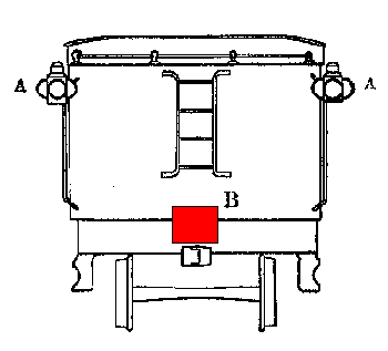 ts fig 2